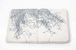 Sketchbook (small #4)