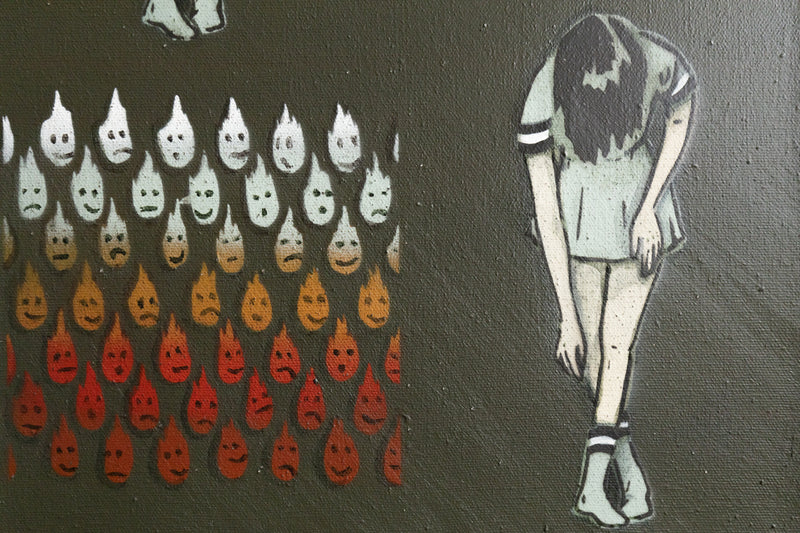 Crossing Yourself
